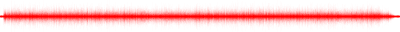 Forma de onda