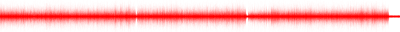 Forma de onda