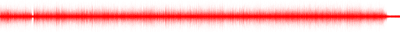 Forma de onda