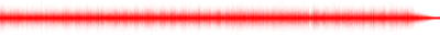 Forma de onda