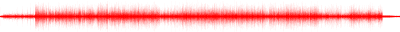 Forma de onda