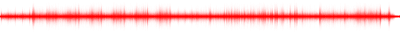 Forma de onda