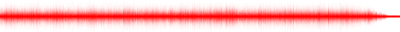 Forma de onda