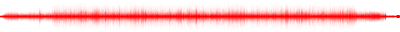 Forma de onda