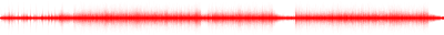 Forma de onda