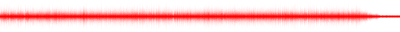 Forma de onda
