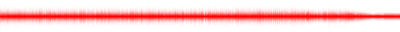 Forma de onda