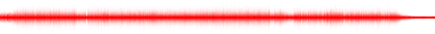 Forma de onda
