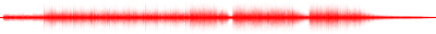 Forma de onda
