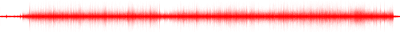 Forma de onda