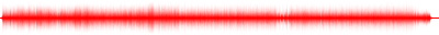 Forma de onda