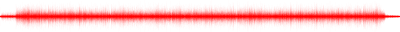 Forma de onda