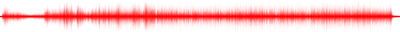 Forma de onda
