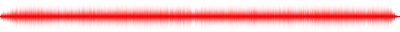 Forma de onda