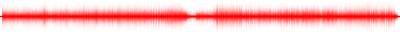 Forma de onda