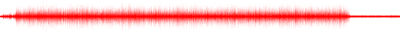 Forma de onda