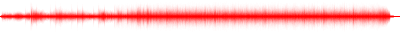Forma de onda