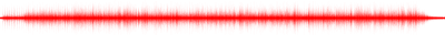 Forma de onda