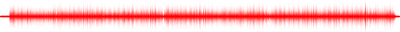 Forma de onda