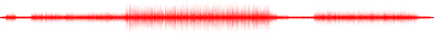Forma de onda