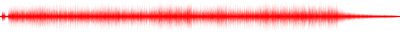Forma de onda