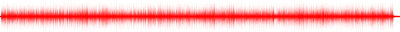Forma de onda
