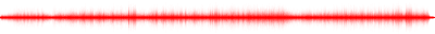Forma de onda