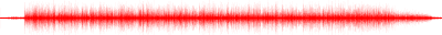 Forma de onda