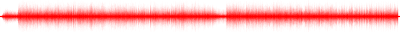 Forma de onda