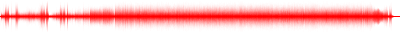 Forma de onda