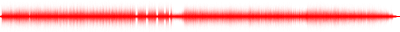 Forma de onda