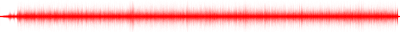 Forma de onda