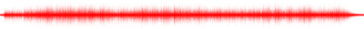 Forma de onda