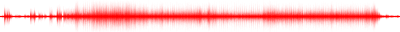 Forma de onda