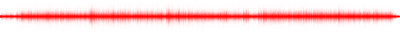 Forma de onda