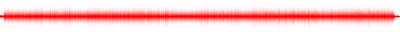 Forma de onda