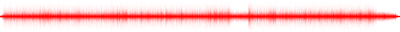 Forma de onda
