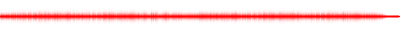 Forma de onda