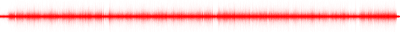 Forma de onda