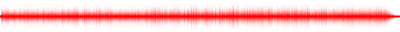 Forma de onda