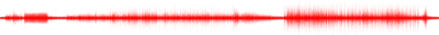 Forma de onda