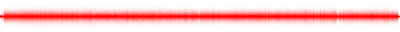 Forma de onda