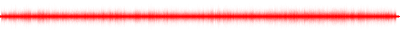 Forma de onda