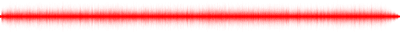 Forma de onda