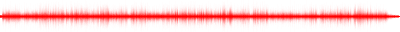 Forma de onda