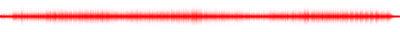 Forma de onda