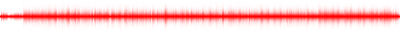 Forma de onda