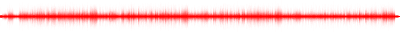 Forma de onda