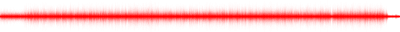 Forma de onda