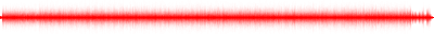 Forma de onda